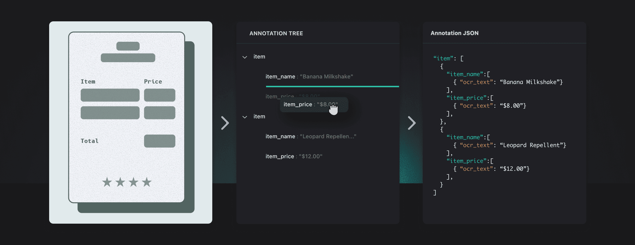 Receipt document illustration